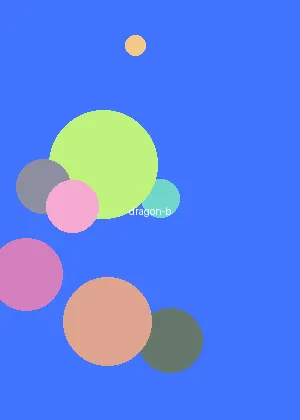 和黄crm - 龙珠DAIMA海报